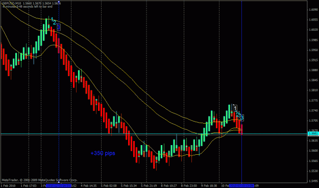 Click to Enlarge

Name: gbpusdrenko.gif
Size: 23 KB