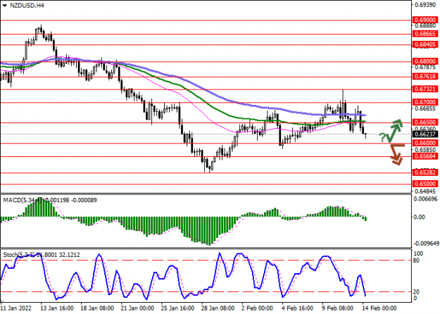 Click to Enlarge

Name: nzdusd_1.png
Size: 29 KB