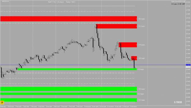 Click to Enlarge

Name: AUDUSD H1 2022.02.14 11.04.11 (Manual).gif
Size: 271 KB