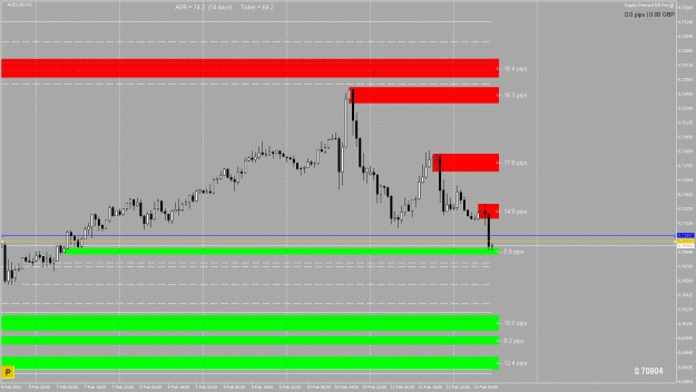 Click to Enlarge

Name: AUDUSD H1 2022.02.14 11.05.43 (Manual).gif
Size: 269 KB