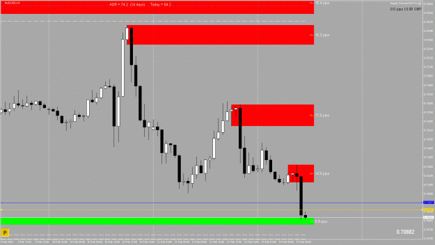 Click to Enlarge

Name: AUDUSD H1 2022.02.14 11.07.17 (Manual).gif
Size: 297 KB