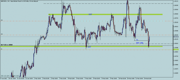 Click to Enlarge

Name: GBPUSD.cH1.png
Size: 50 KB