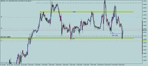 Click to Enlarge

Name: GBPUSD.cH1.png
Size: 50 KB