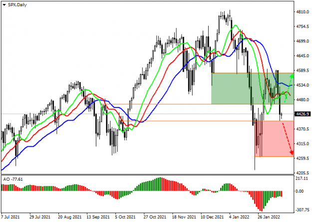 Click to Enlarge

Name: sp500.png
Size: 23 KB