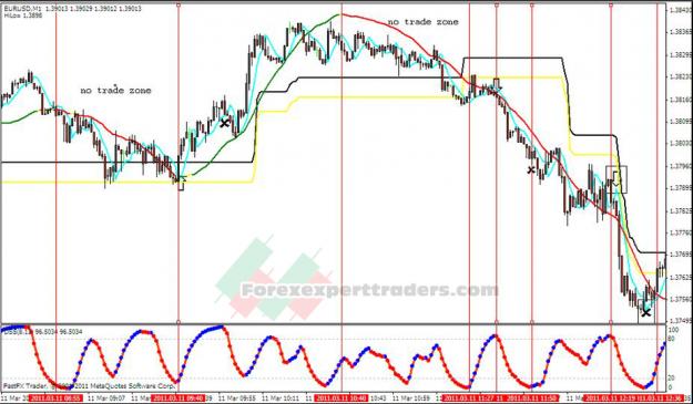 Click to Enlarge

Name: Extreme-scalping-modified-Trading-System-1.jpg
Size: 296 KB