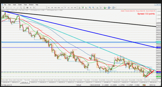 Click to Enlarge

Name: eurcad h4 10.2.2010.gif
Size: 61 KB