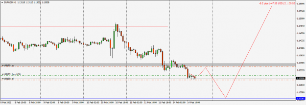 Click to Enlarge

Name: EURUSDH1.990.png
Size: 24 KB