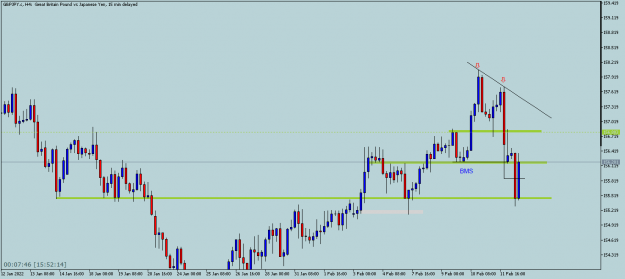 Click to Enlarge

Name: GBPJPY.cH4.png
Size: 35 KB
