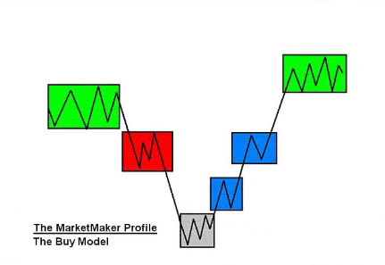 Click to Enlarge

Name: mm profile - buy model.png
Size: 51 KB