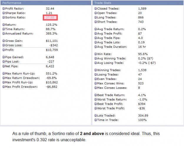 Click to Enlarge

Name: Sharpe.png
Size: 45 KB