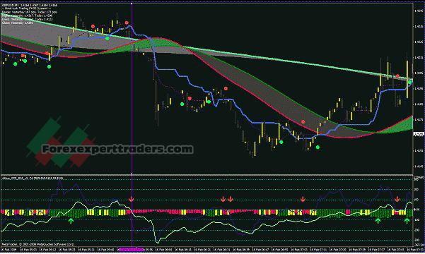 Click to Enlarge

Name: DoubleCCI-Scalping-System.-3.jpg
Size: 163 KB