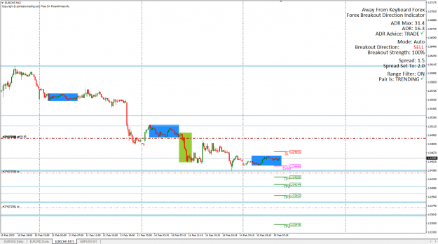 Click to Enlarge

Name: EURCHF 15.02.22.png
Size: 50 KB