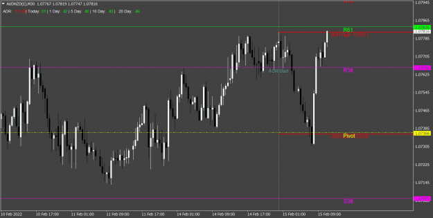 Click to Enlarge

Name: AUDNZD(£)M30.png
Size: 59 KB