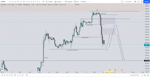 Click to Enlarge

Name: gold 30m 15.02.png
Size: 82 KB