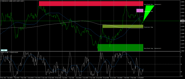 Click to Enlarge

Name: eurcad-h4-fx-glory-group-a.png
Size: 74 KB