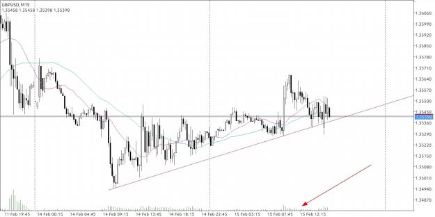 Click to Enlarge

Name: Screenshot_20220215-151757_MetaTrader 4.jpg
Size: 495 KB