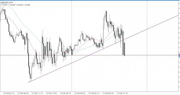 Click to Enlarge

Name: Screenshot_20220215-154919_MetaTrader 4.jpg
Size: 434 KB