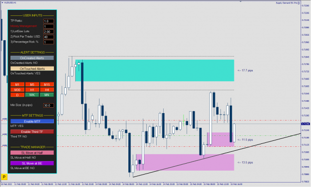Click to Enlarge

Name: audusd_170215.png
Size: 31 KB