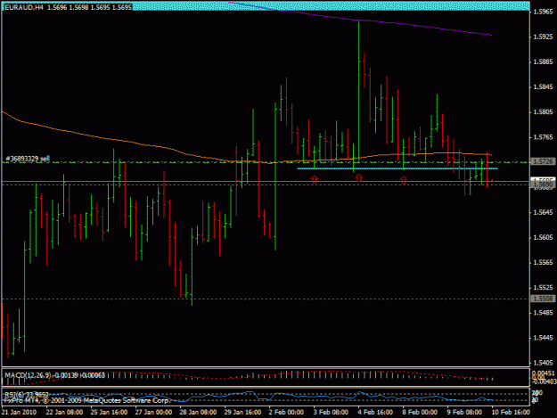 Click to Enlarge

Name: 10feb-euraud1.gif
Size: 18 KB
