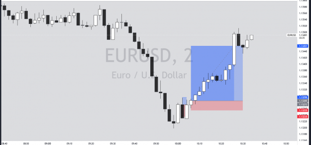 Click to Enlarge

Name: EURUSD_2022-02-15_10-35-56.png
Size: 40 KB
