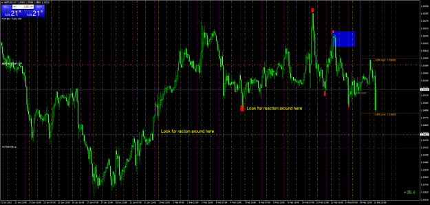 Click to Enlarge

Name: GBPUSDH1.png
Size: 118 KB