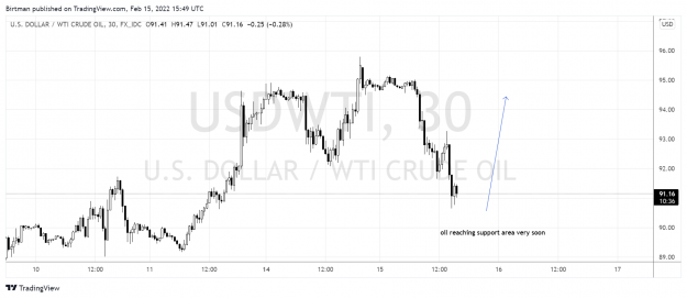 Click to Enlarge

Name: Oil 1hr.png
Size: 129 KB