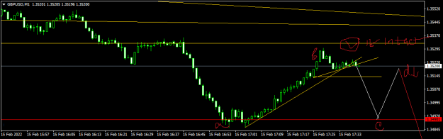 Click to Enlarge

Name: GBPUSDM1.png
Size: 24 KB