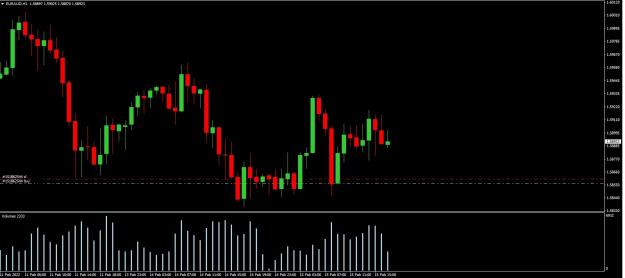 Click to Enlarge

Name: EURAUD.jpg
Size: 158 KB