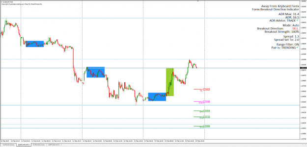 Click to Enlarge

Name: EURCHF 15.02.22 end of day.png
Size: 54 KB