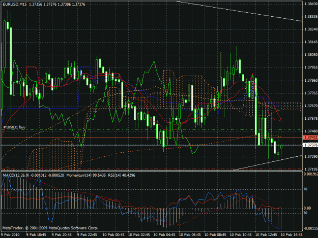 Click to Enlarge

Name: eurusd.gif
Size: 35 KB