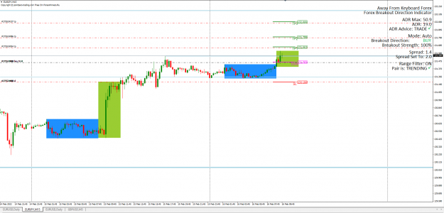 Click to Enlarge

Name: EURJPY 16.02.22.png
Size: 52 KB