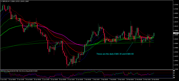 Click to Enlarge

Name: gbpusd h4.png
Size: 37 KB
