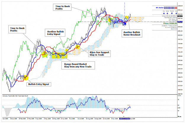 Click to Enlarge

Name: KSE030110_01.png
Size: 105 KB