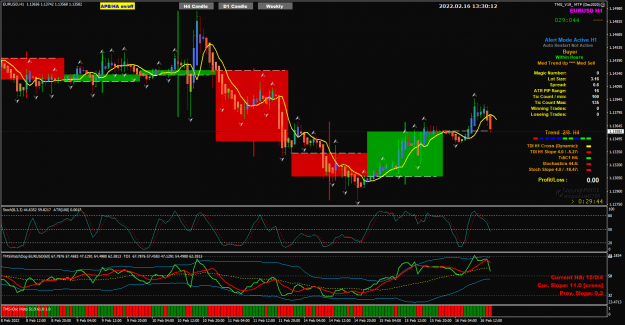 Click to Enlarge

Name: EUUSD Feb16 H1 V19 16-2-2022 9-30-18 pm.png
Size: 80 KB