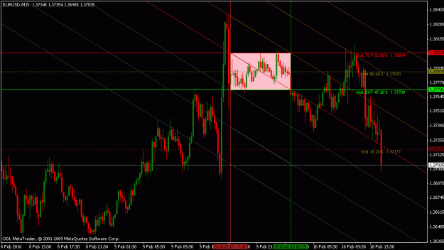 Click to Enlarge

Name: eurusd m15 icce 10feb10-2.gif
Size: 23 KB