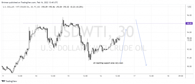 Click to Enlarge

Name: oil 15m 3.png
Size: 136 KB