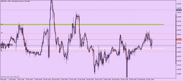 Click to Enlarge

Name: GBPUSD.cM30.png
Size: 55 KB