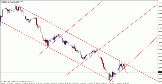 Click to Enlarge

Name: eur elem.gif
Size: 20 KB