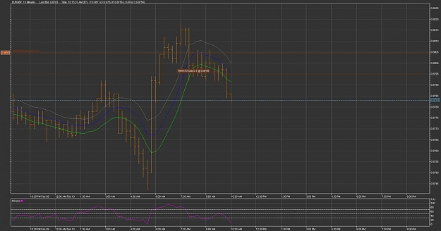 Click to Enlarge

Name: MGForex-Chart-EURGBP-15M-2010.02.10.10.15.21.jpg
Size: 109 KB