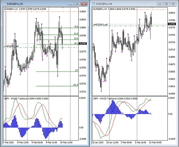 Click to Enlarge

Name: EURGBP 021010.jpg
Size: 138 KB