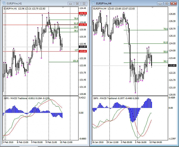 Click to Enlarge

Name: EURJPY 021010.jpg
Size: 133 KB