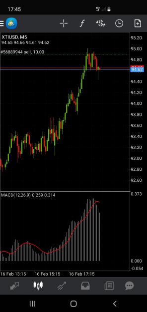 Click to Enlarge

Name: Screenshot_20220216-174524_MetaTrader 4.jpg
Size: 505 KB