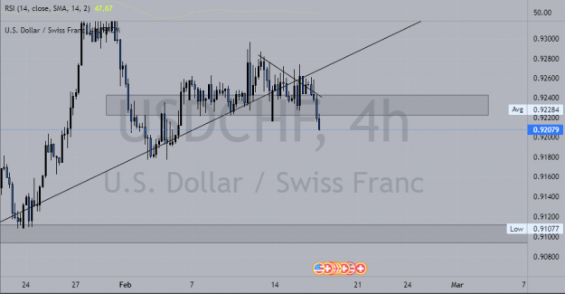 Click to Enlarge

Name: USDCHF_2022-02-15_11-14-19.png
Size: 60 KB