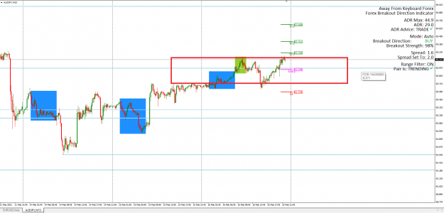 Click to Enlarge

Name: AUDJPY no trade 16.02.22.png
Size: 57 KB