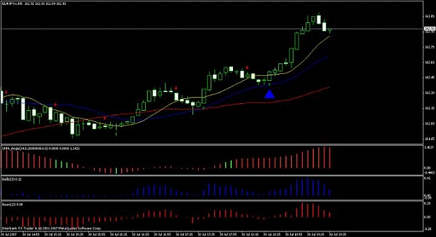 Click to Enlarge

Name: eur-jpy.jpg
Size: 34 KB