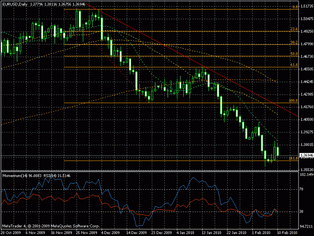 Click to Enlarge

Name: eurusd.gif
Size: 22 KB