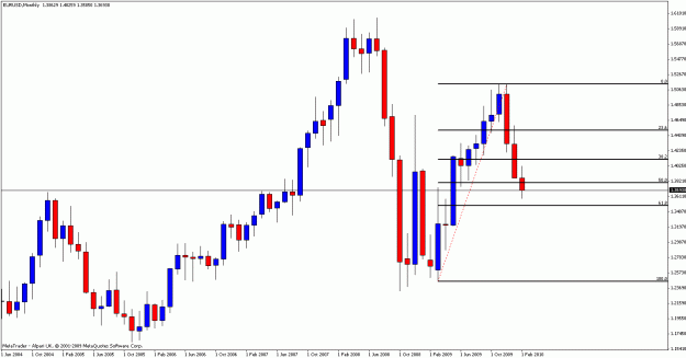 Click to Enlarge

Name: eur mon.gif
Size: 18 KB