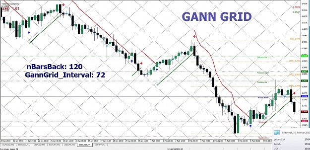 Click to Enlarge

Name: GannGrid, EURUSD, H4, 2010 February 10.jpg
Size: 186 KB