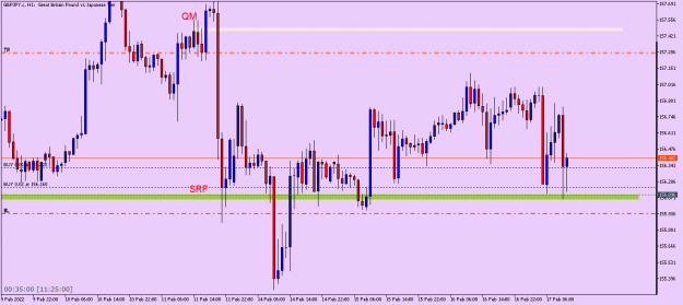 Click to Enlarge

Name: GBPJPY.cH1.png
Size: 45 KB