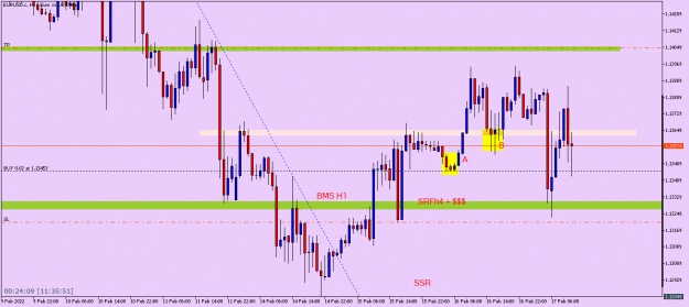 Click to Enlarge

Name: EURUSD.cH1.png
Size: 46 KB
